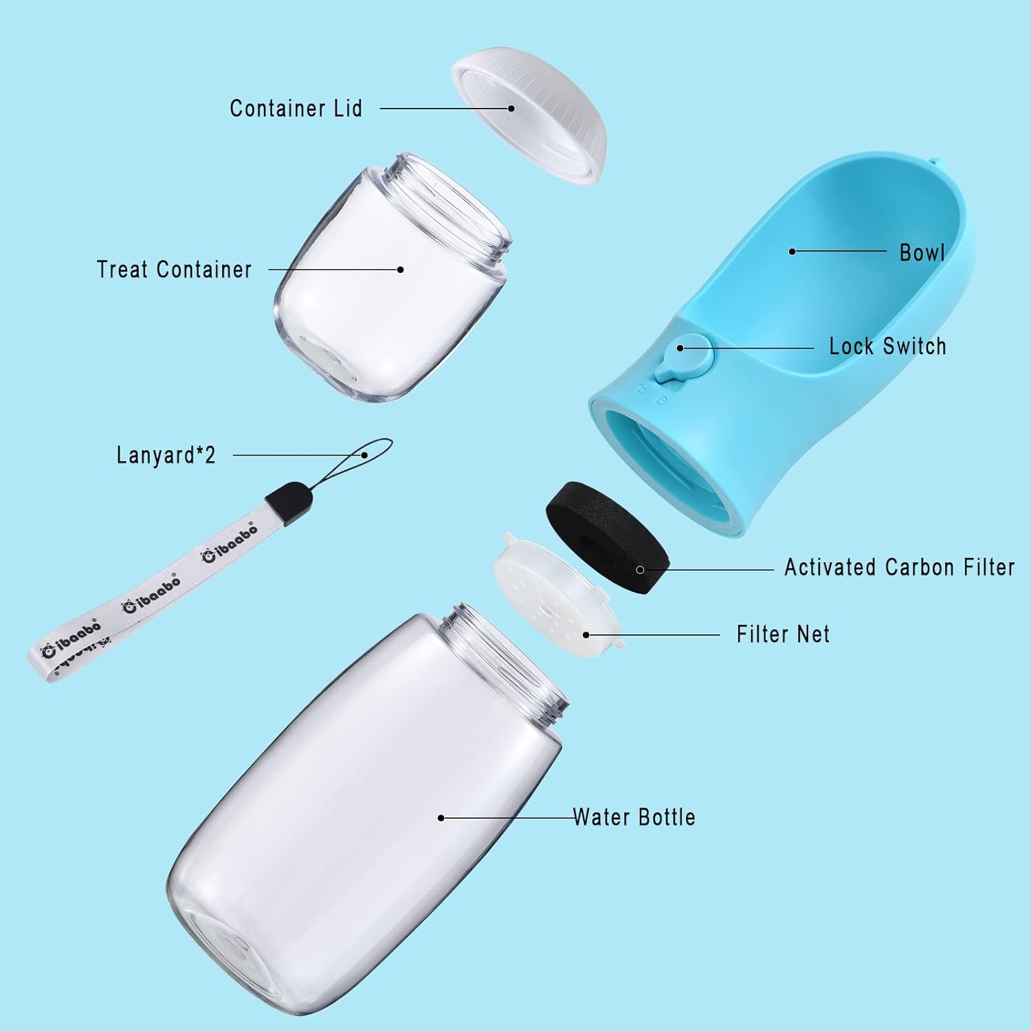 Botol Air Anjing dengan Wadah  - Food Storage Necessities ulasan dan harga