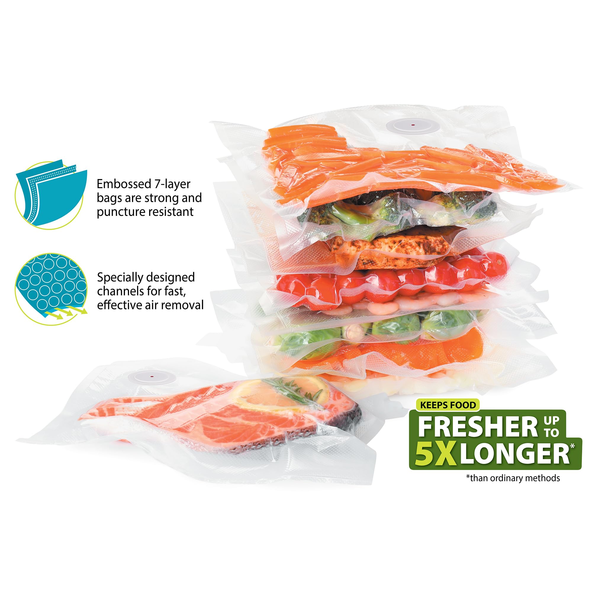 Versi Terbaru Set Kantong Peny - Food Storage Vacuum Bags ulasan dan harga