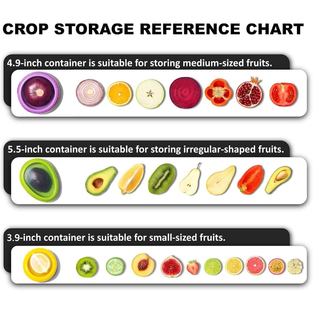 Set Wadah Penyimpanan Buah dan - Set Food Storage ulasan dan harga